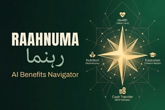 Raahnuma
