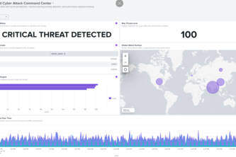 AI-Powered Cyber Attack Command Center
