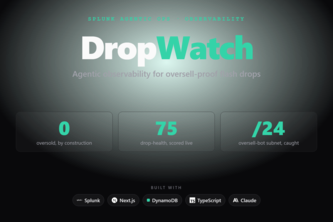 DropWatch