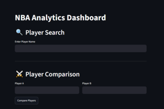 NBA Data Pipeline Visualization