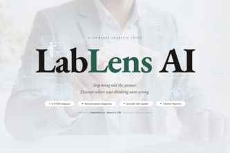 LabLens