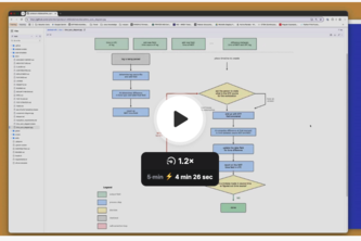 NTP Enrichment