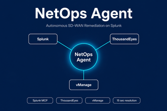 NetOps Agent