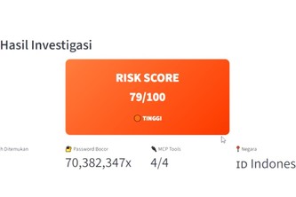 LogWatcher ID