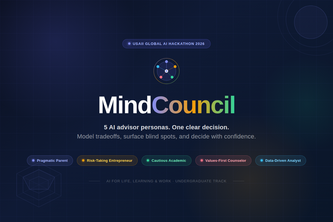 Mind Council