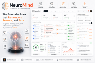 NeuroMind