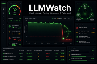 LLMWatch — Agentic LLM Quality Observatory on Splunk