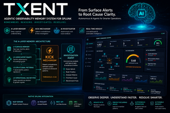 TXENT: Agentic Observability Memory System