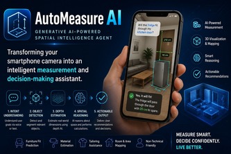 Smart fit AI