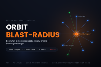 Orbit Blast-Radius 