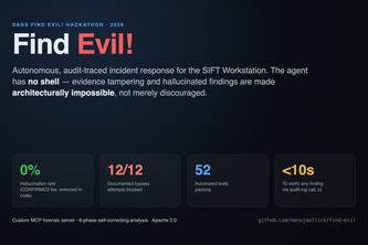 Find Evil! — Verifiable Autonomous IR Agent