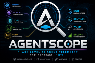 AGENTSCOPE-SIFT