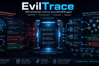 EvilTrace