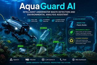 AquaGuard AI