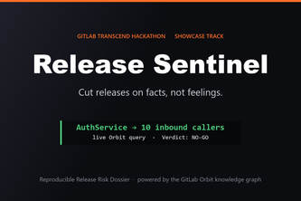 Release Sentinel: Orbit Release Risk Dossier