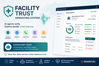 Facility Trust Operating System (FTOS)