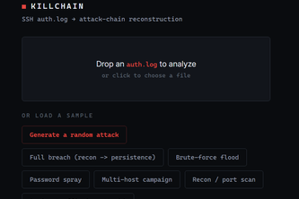 KillChain