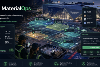 MaterialOps