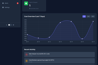 AgentWatch