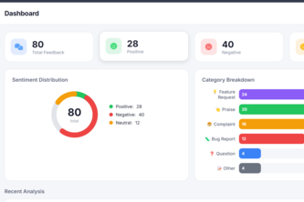 FeedbackLens