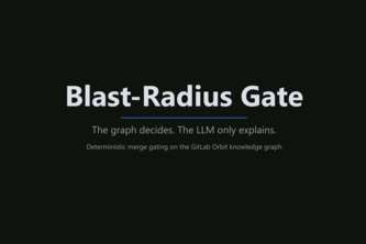 Blast-Radius Gate