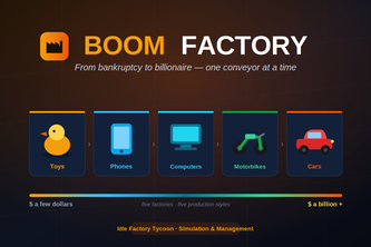 Boom Factory