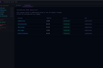 ABZU — Sovereign BEAM IDE