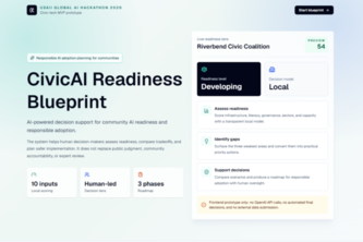 CivicAI Readiness Blueprint