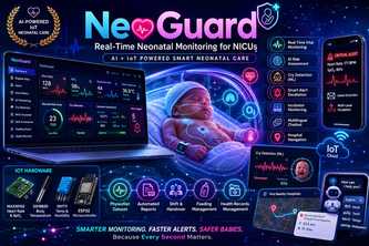 NeoGuard : Real-Time Neonatal Monitoring for NICUs
