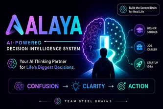 Alaya