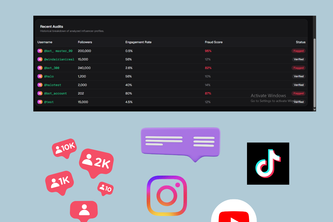 Valid Social Influencer Audit