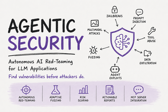 Agentic Security