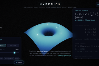 Hyperion