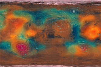 Mars Forecast