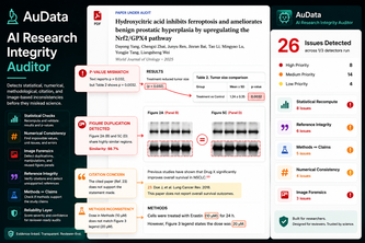 AuData - AI Copilot for Scientific Integrity