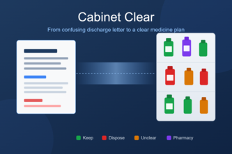 Cabinet Clear