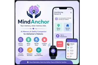 Mind Anchor 