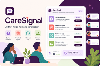 CareSignal