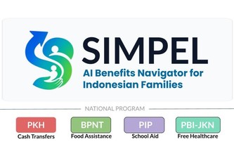 SIMPEL – AI Benefits Navigator for Indonesian Families