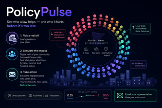PolicyPulse — see the effects of a law before it passes