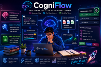 CogniFlow