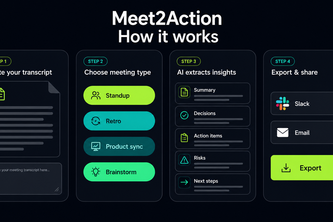 Meet2Action – Turn Messy Meeting Notes into Action