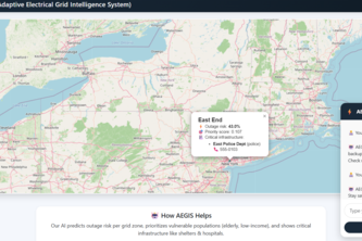 Power Outage Predictor for Vulnerable Communities