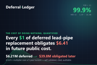 Deferral Ledger