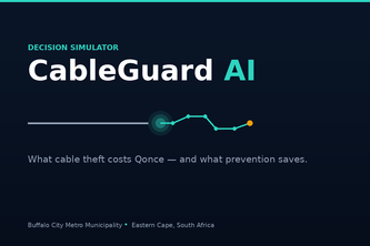 CableGuard AI