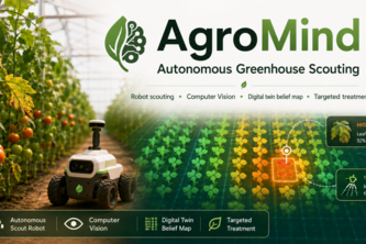 AgroMind