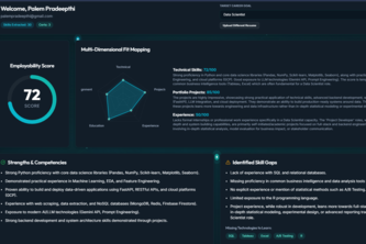 Multi-Agent Student Employability Copilot