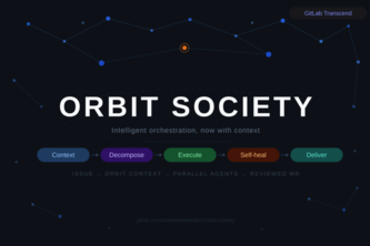 Orbit Society