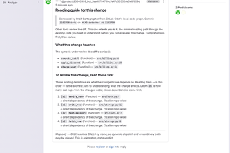 Onboarding Cartographer