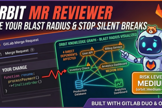 Orbit MR Reviewer